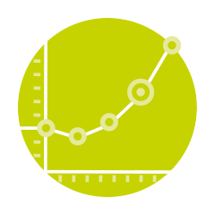 Insights Management
