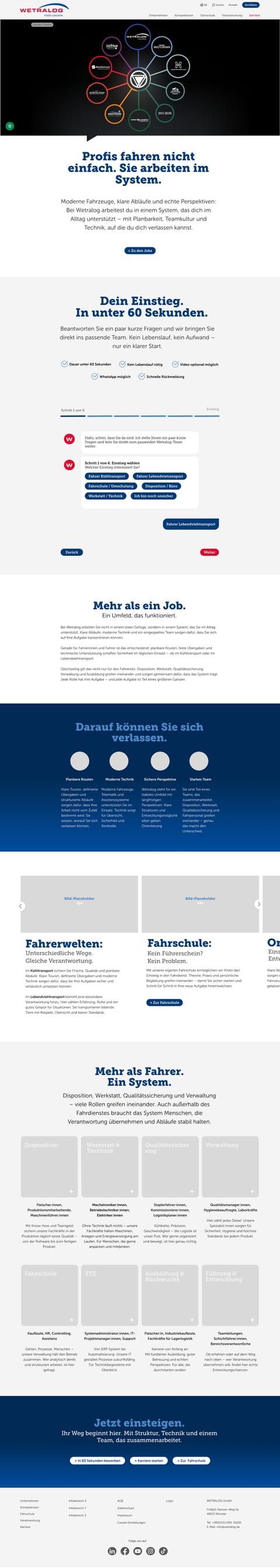 Wetralog Karriere-Website