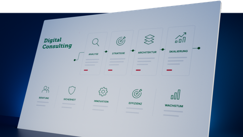 Digital Consulting